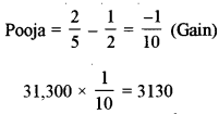 ISC Accounts Question Paper 2016 Solved for Class 12 11