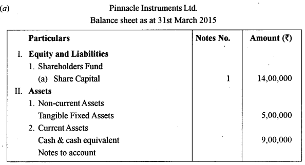 ISC Accounts Question Paper 2016 Solved for Class 12 12