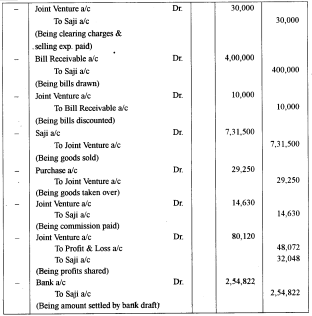 ISC Accounts Question Paper 2016 Solved for Class 12 3