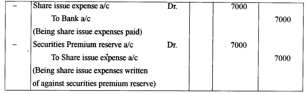 ISC Accounts Question Paper 2016 Solved for Class 12 5