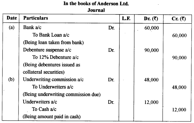 ISC Accounts Question Paper 2016 Solved for Class 12 6