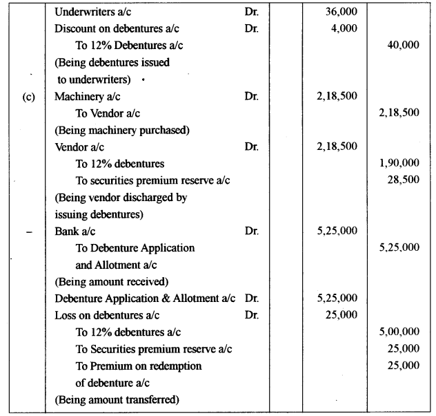 ISC Accounts Question Paper 2016 Solved for Class 12 7