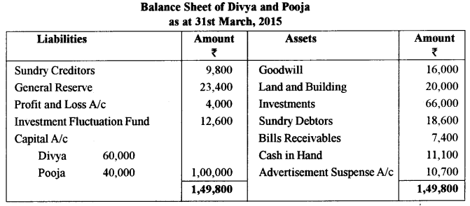 ISC Accounts Question Paper 2016 Solved for Class 12 8