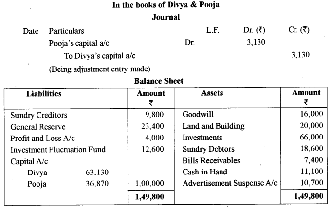 ISC Accounts Question Paper 2016 Solved for Class 12 9