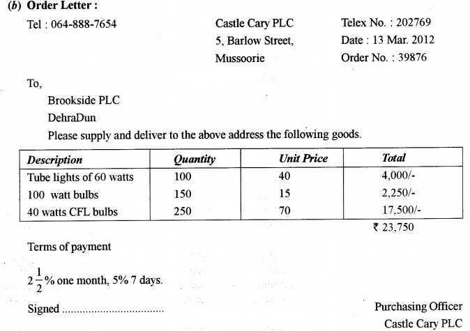 ISC Business Studies Question Paper 2012 Solved for Class 12 5