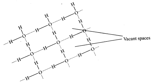 ISC Chemistry Question Paper 2010 Solved for Class 12 image - 6