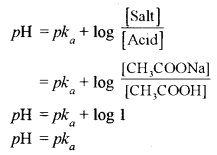 ISC Chemistry Question Paper 2012 Solved for Class 12 image - 3