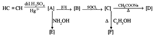 ISC Chemistry Question Paper 2013 Solved for Class 12 image - 17