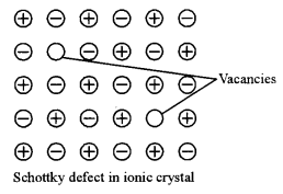 ISC Chemistry Question Paper 2013 Solved for Class 12 image - 5