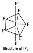 ISC Chemistry Question Paper 2014 Solved for Class 12 image - 16