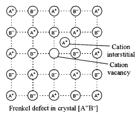 ISC Chemistry Question Paper 2014 Solved for Class 12 image - 5