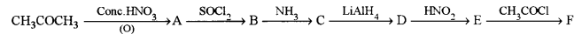 ISC Chemistry Question Paper 2015 Solved for Class 12 image - 12