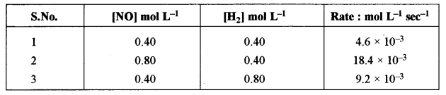 ISC Chemistry Question Paper 2017 Solved for Class 12 image - 3