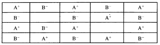 ISC Chemistry Question Paper 2018 Solved for Class 12 image - 9