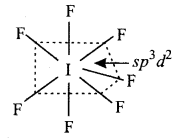 ISC Chemistry Question Paper 2019 Solved for Class 12 image - 19