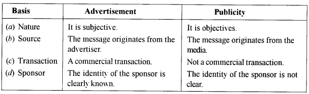 ISC Commerce Question Paper 2018 Solved for Class 12 1