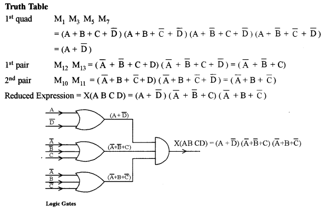 ISC Computer Science Question Paper 2010 Solved for Class 12 image - 10