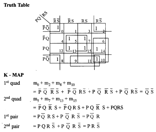 ISC Computer Science Question Paper 2010 Solved for Class 12 image - 4