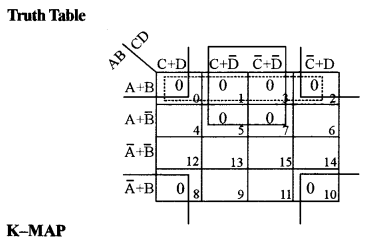 ISC Computer Science Question Paper 2010 Solved for Class 12 image - 7