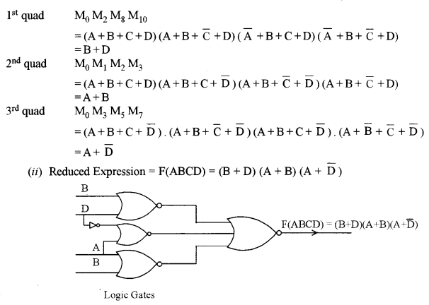 ISC Computer Science Question Paper 2010 Solved for Class 12 image - 8