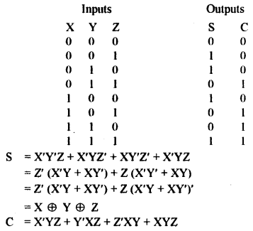 ISC Computer Science Question Paper 2011 Solved for Class 12 image - 13