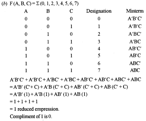 ISC Computer Science Question Paper 2011 Solved for Class 12 image - 3