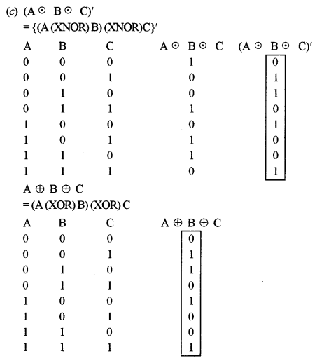 ISC Computer Science Question Paper 2011 Solved for Class 12 image - 7