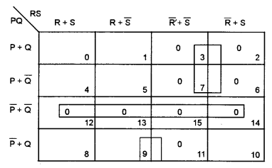 ISC Computer Science Question Paper 2011 Solved for Class 12 image - 8