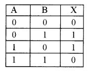 ISC Computer Science Question Paper 2012 Solved for Class 12 image - 11