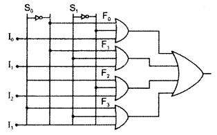 ISC Computer Science Question Paper 2012 Solved for Class 12 image - 14