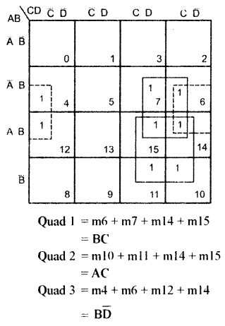 ISC Computer Science Question Paper 2012 Solved for Class 12 image - 5