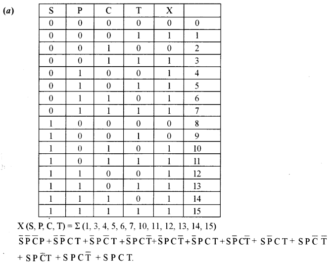 ISC Computer Science Question Paper 2012 Solved for Class 12 image - 8