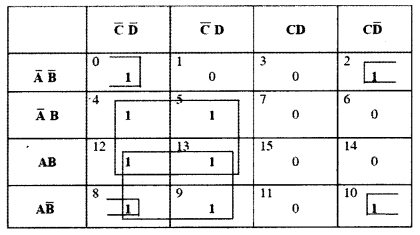 ISC Computer Science Question Paper 2013 Solved for Class 12 image - 2