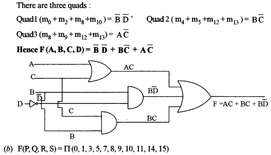 ISC Computer Science Question Paper 2013 Solved for Class 12 image - 3