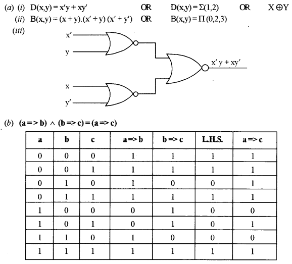 ISC Computer Science Question Paper 2013 Solved for Class 12 image - 9