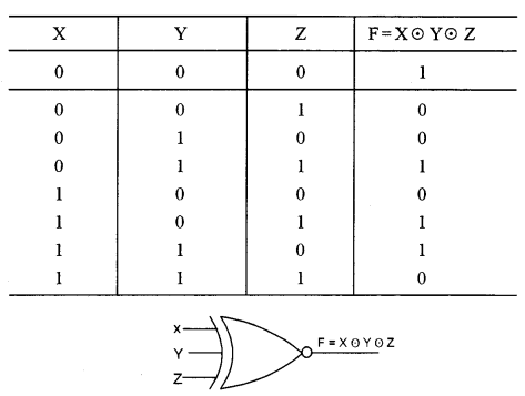 ISC Computer Science Question Paper 2014 Solved for Class 12 image - 15