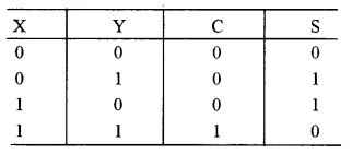 ISC Computer Science Question Paper 2014 Solved for Class 12 image - 16