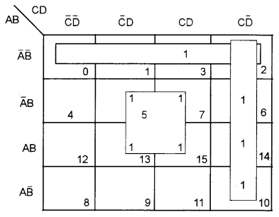 ISC Computer Science Question Paper 2014 Solved for Class 12 image - 4