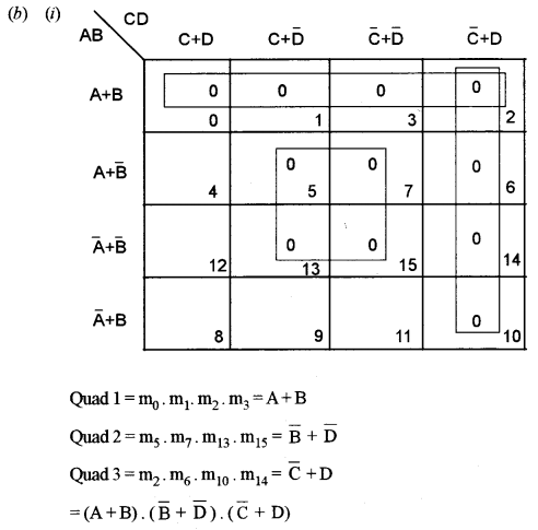 ISC Computer Science Question Paper 2014 Solved for Class 12 image - 6