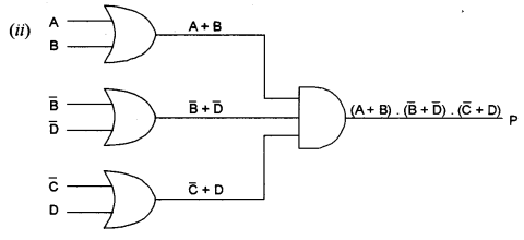 ISC Computer Science Question Paper 2014 Solved for Class 12 image - 7