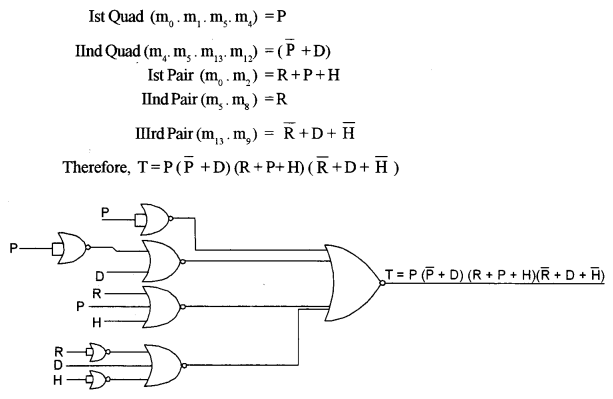 ISC Computer Science Question Paper 2015 Solved for Class 12 image - 10