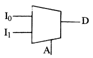 ISC Computer Science Question Paper 2015 Solved for Class 12 image - 14