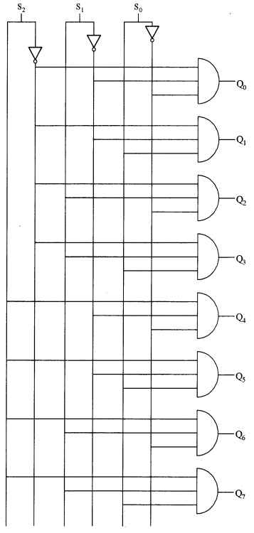 ISC Computer Science Question Paper 2016 Solved for Class 12 image - 10