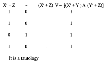 ISC Computer Science Question Paper 2016 Solved for Class 12 image - 14