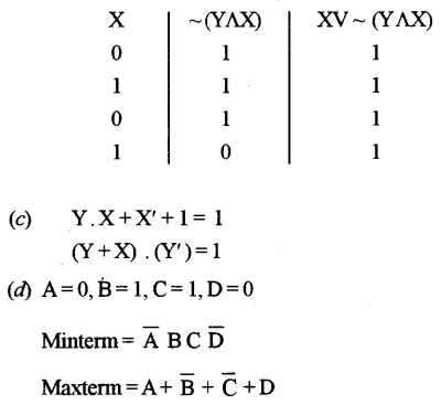 ISC Computer Science Question Paper 2016 Solved for Class 12 image - 2