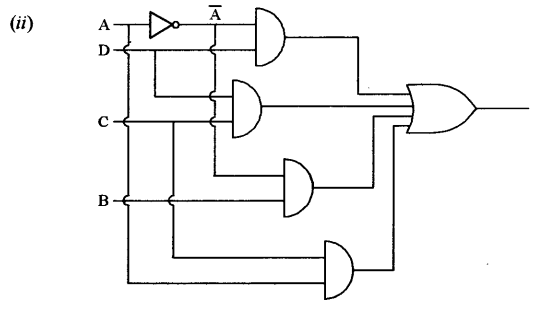 ISC Computer Science Question Paper 2016 Solved for Class 12 image - 6