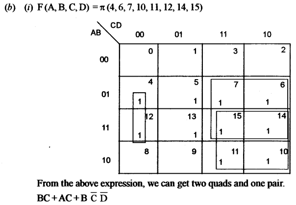 ISC Computer Science Question Paper 2016 Solved for Class 12 image - 7