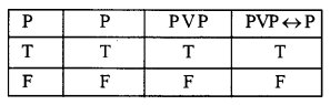 ISC Computer Science Question Paper 2017 Solved for Class 12 image - 1