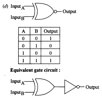 ISC Computer Science Question Paper 2017 Solved for Class 12 image - 2