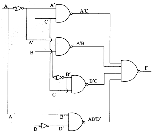 ISC Computer Science Question Paper 2017 Solved for Class 12 image - 4